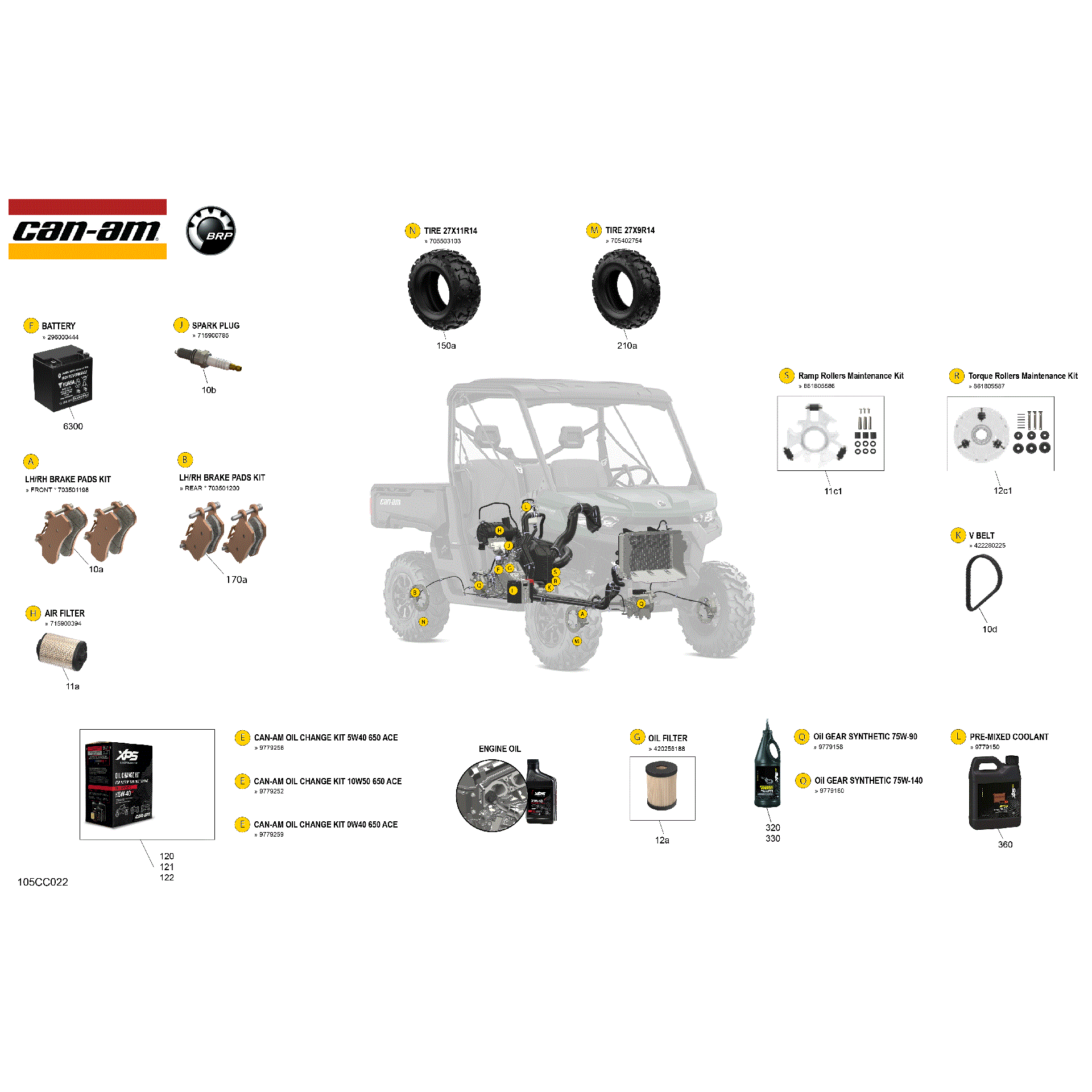 An Image of a Genuine Can-Am Parts Schematic Diagram showing the schematic - SERVICE - MAINTENANCE PARTS & FLUIDS