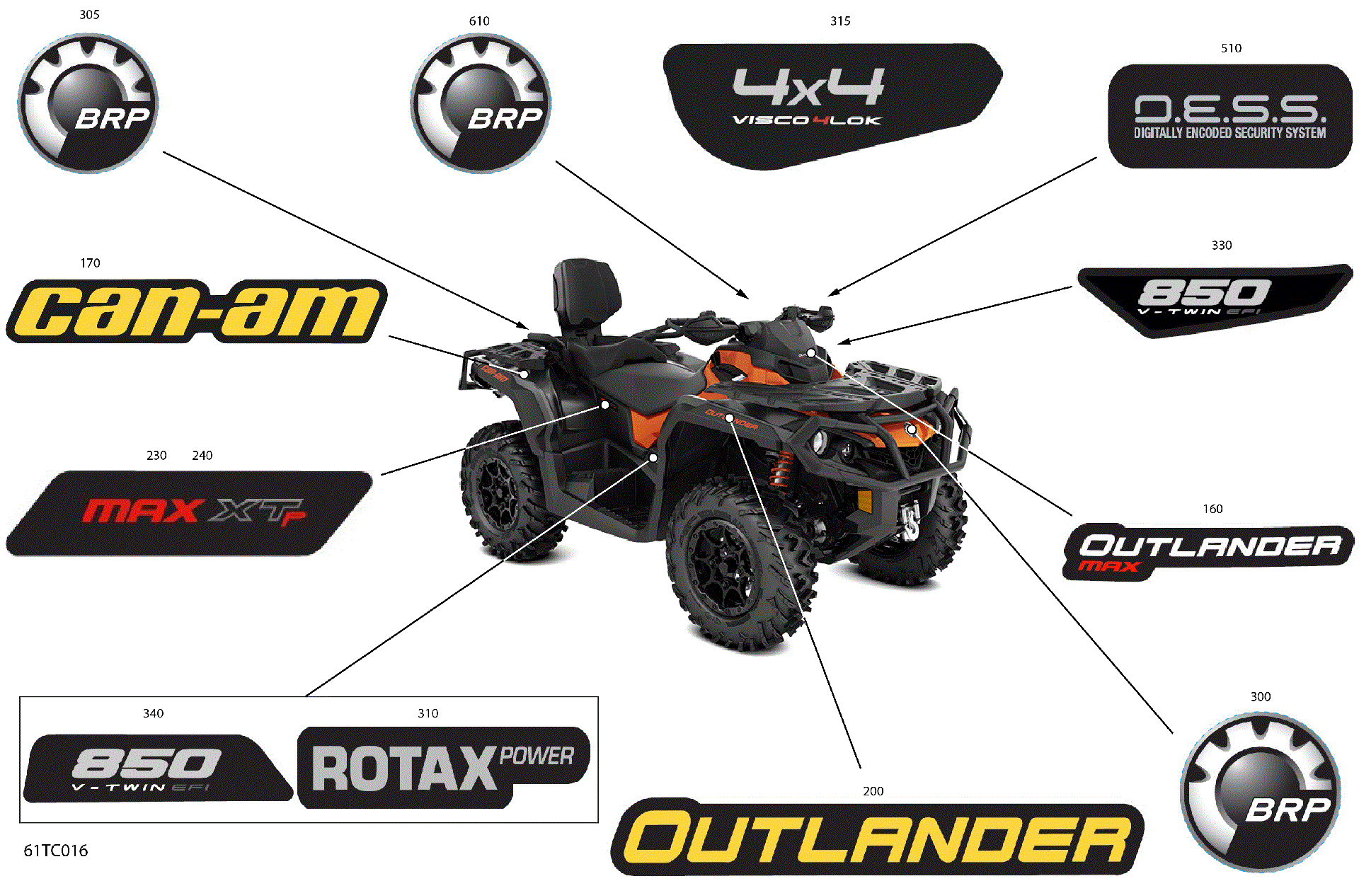 An Image of a Genuine Can-Am Parts Schematic Diagram showing the schematic - BODY - DECALS