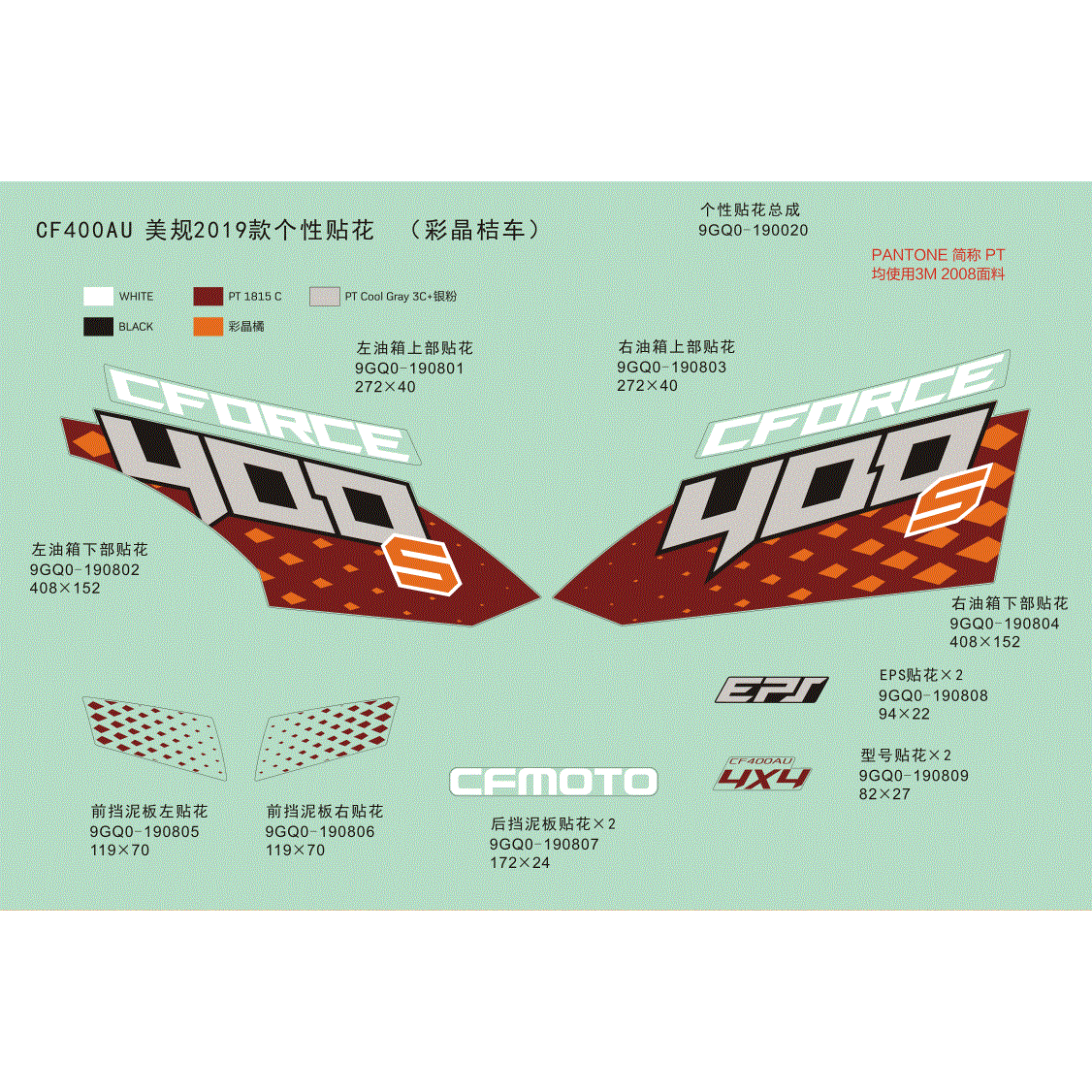 An Image of a genuine CFMOTO Parts Schematic Diagram showing the group - DECAL KITS (2019 - 2019 CFMOTO CFORCE 400