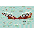DECAL KITS CRYSTAL ORANGE - 2019 CFMOTO CFORCE 400