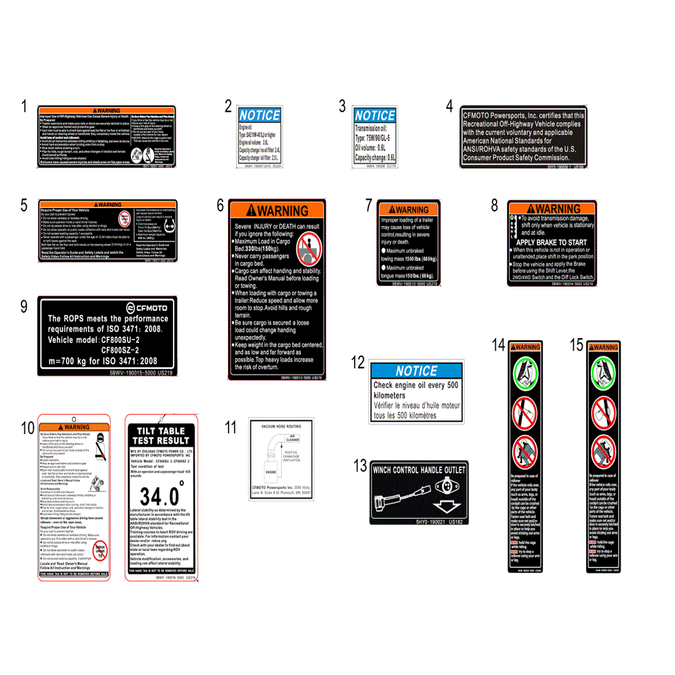 An Image of a Genuine CFMOTO Parts Schematic Diagram showing the schematic - WARNING LABEL - 2023 CFMOTO ZFORCE 800 Trail