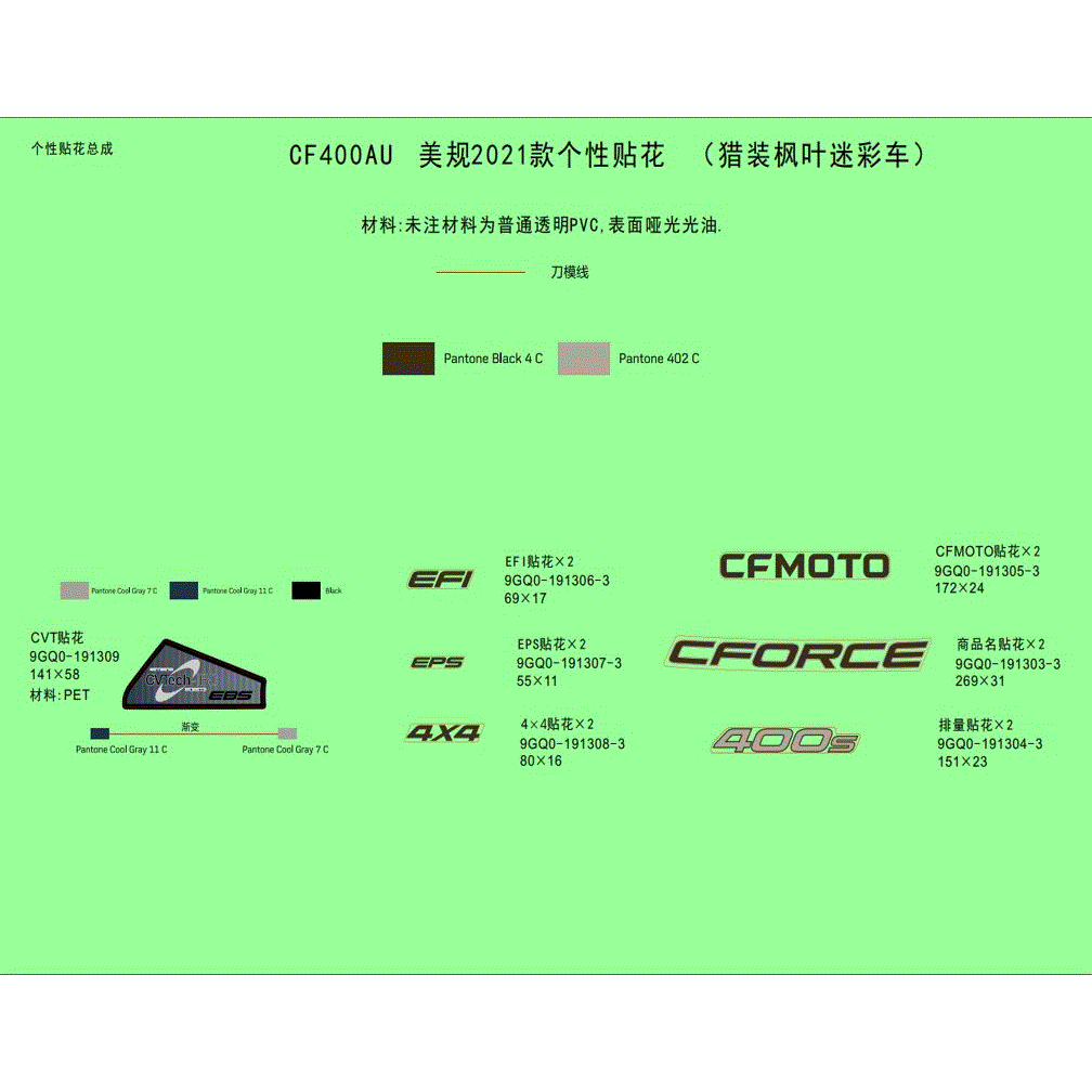 An Image of a genuine CFMOTO Parts Schematic Diagram showing the group - DECAL KITS (TRUE TIMBER CAMO) - 2021 CFMOTO CFORCE 400