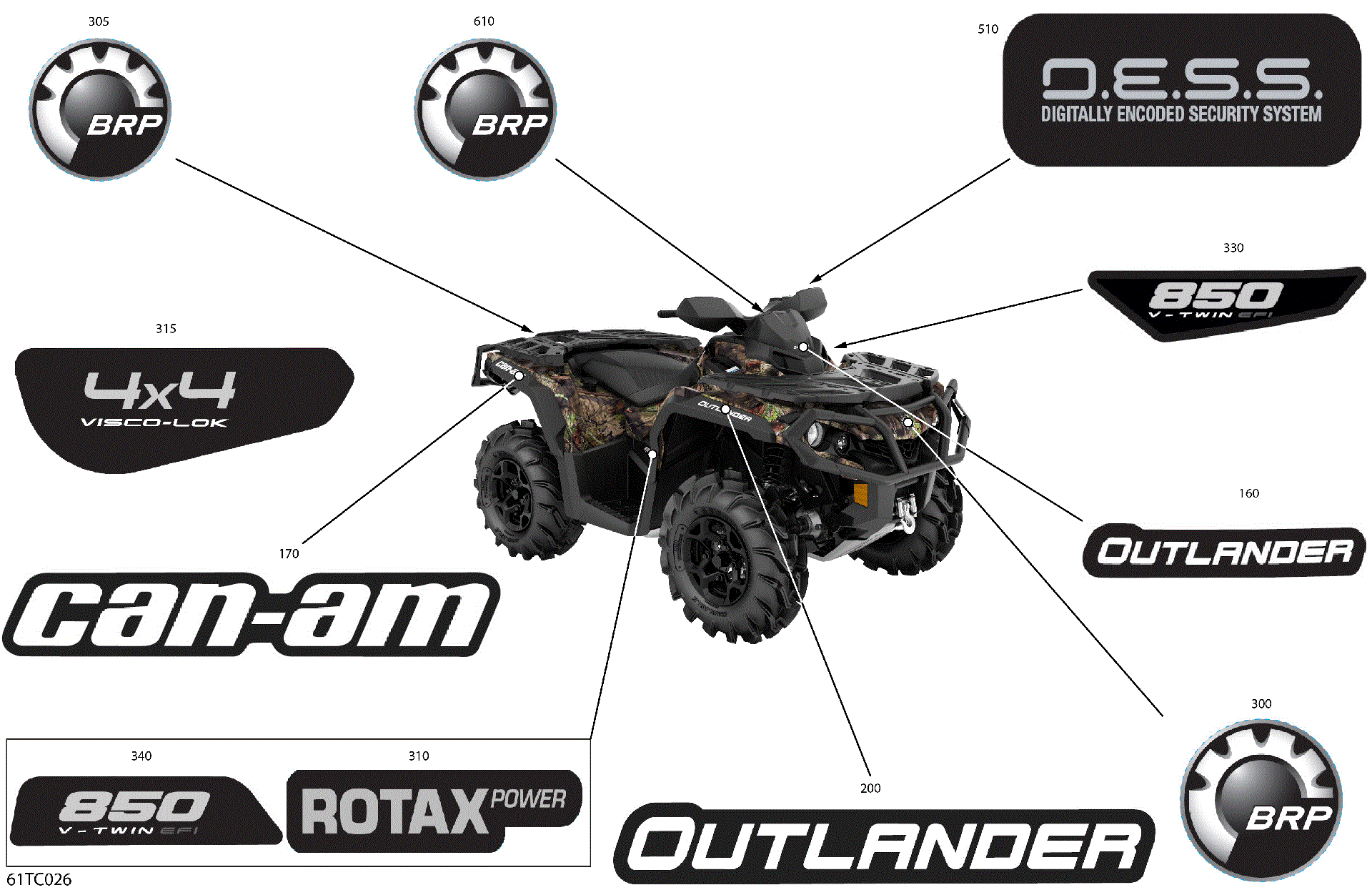 An Image of a Genuine Can-Am Parts Schematic Diagram showing the schematic - BODY - DECALS