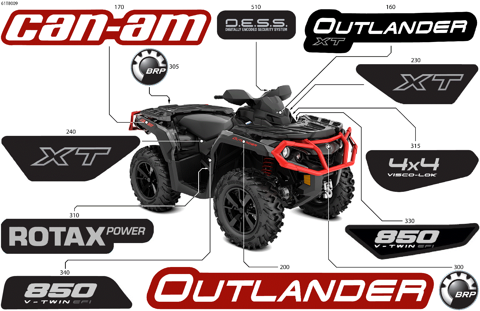 An Image of a Genuine Can-Am Parts Schematic Diagram showing the schematic - BODY - FEATURE DECALS