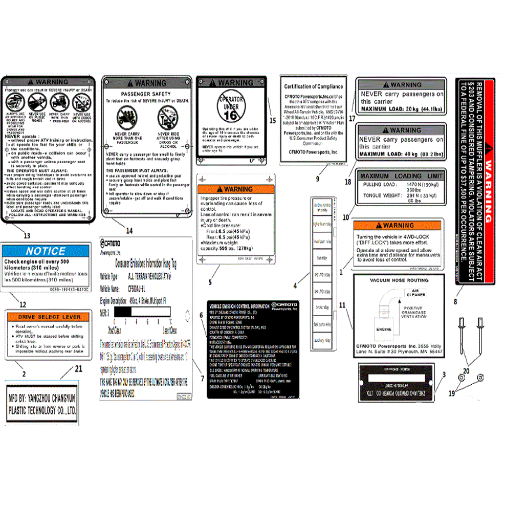 An Image of a genuine CFMOTO Parts Schematic Diagram showing the group - WARNING DECALS (USA) - 2018 CFMOTO CFORCE 500 HO