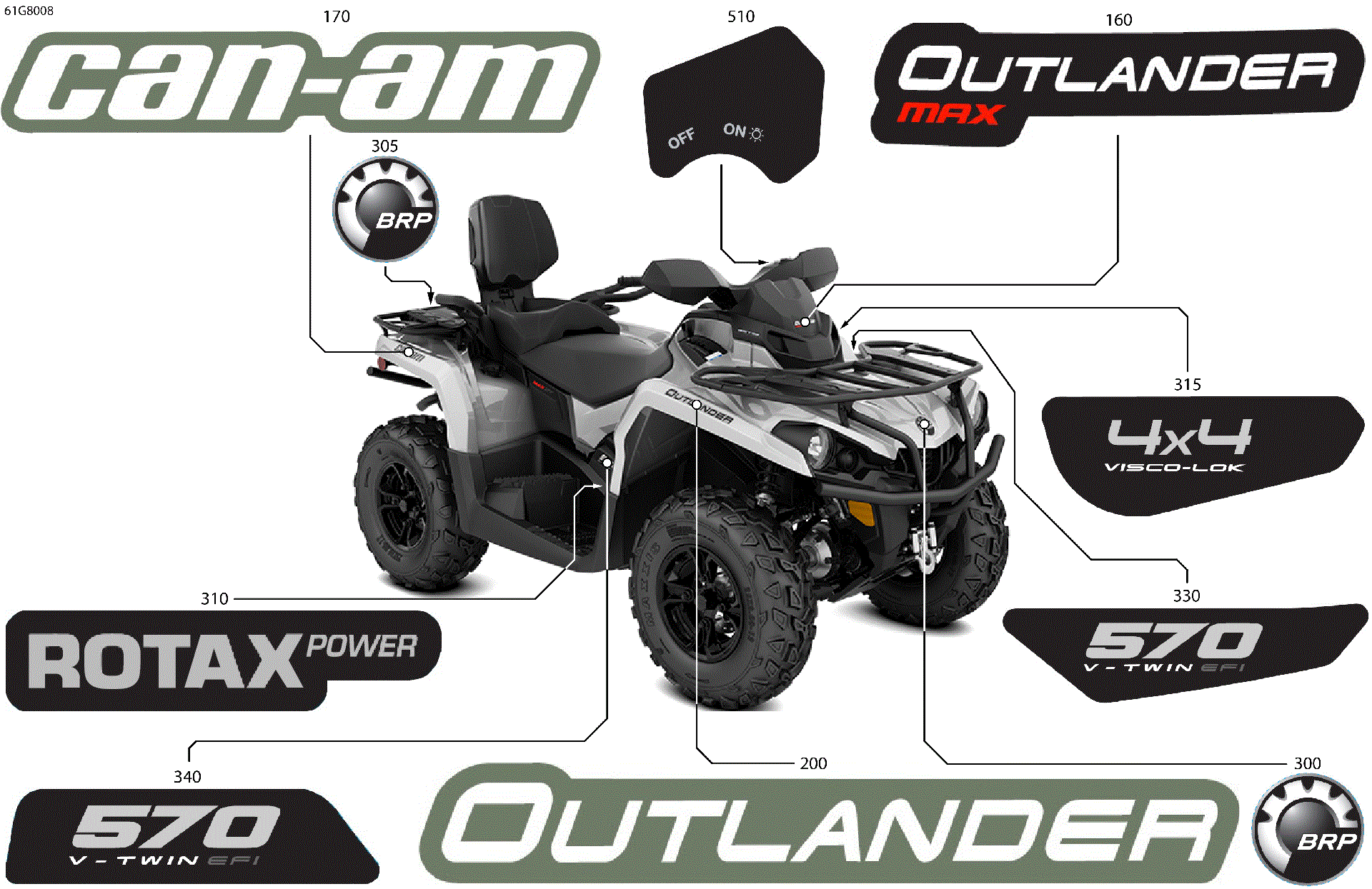 An Image of a Genuine Can-Am Parts Schematic Diagram showing the schematic - BODY - FEATURE DECALS