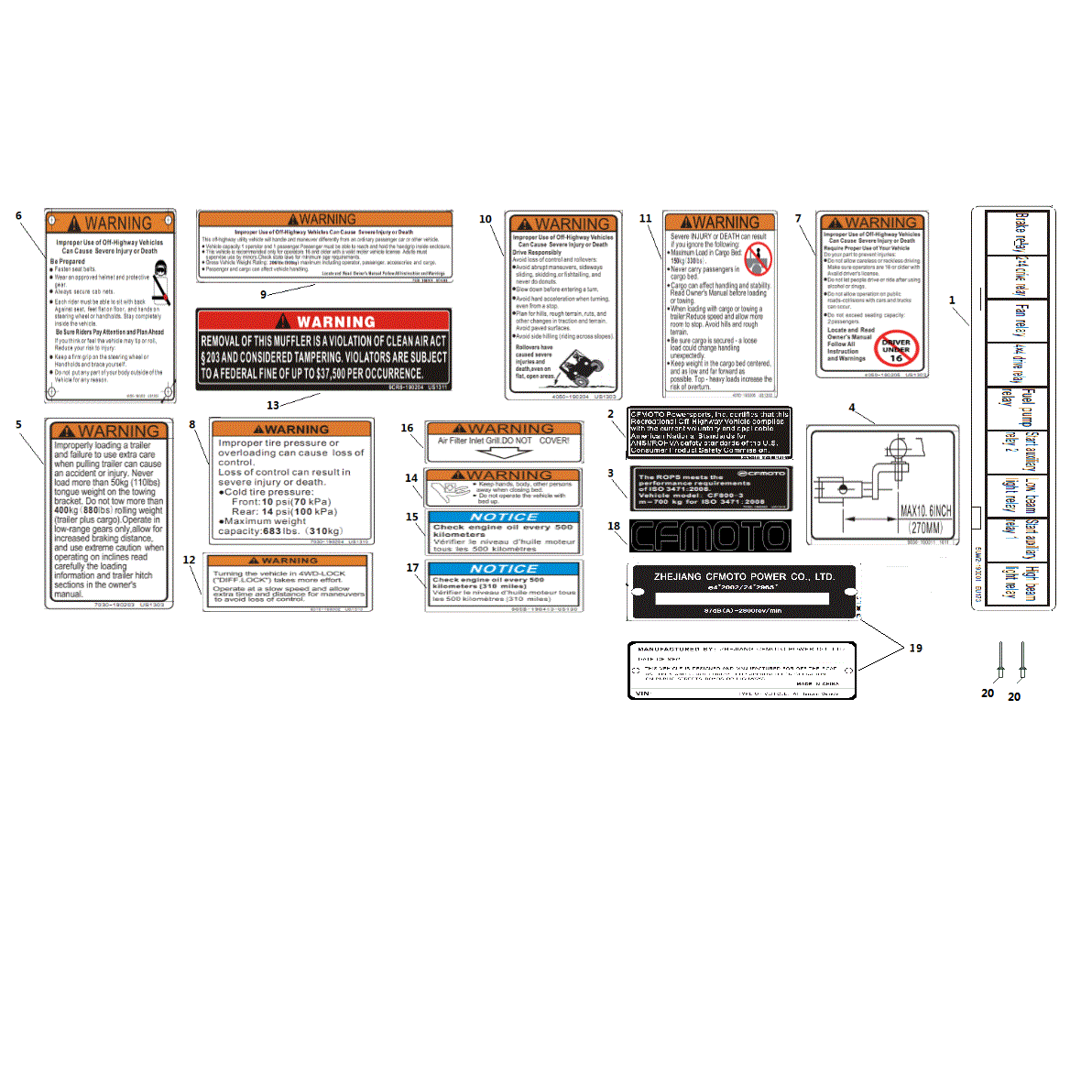 An Image of a Genuine CFMOTO Parts Schematic Diagram showing the schematic - AMERICAN WARNING DECALS - 2021 CFMOTO UFORCE 800