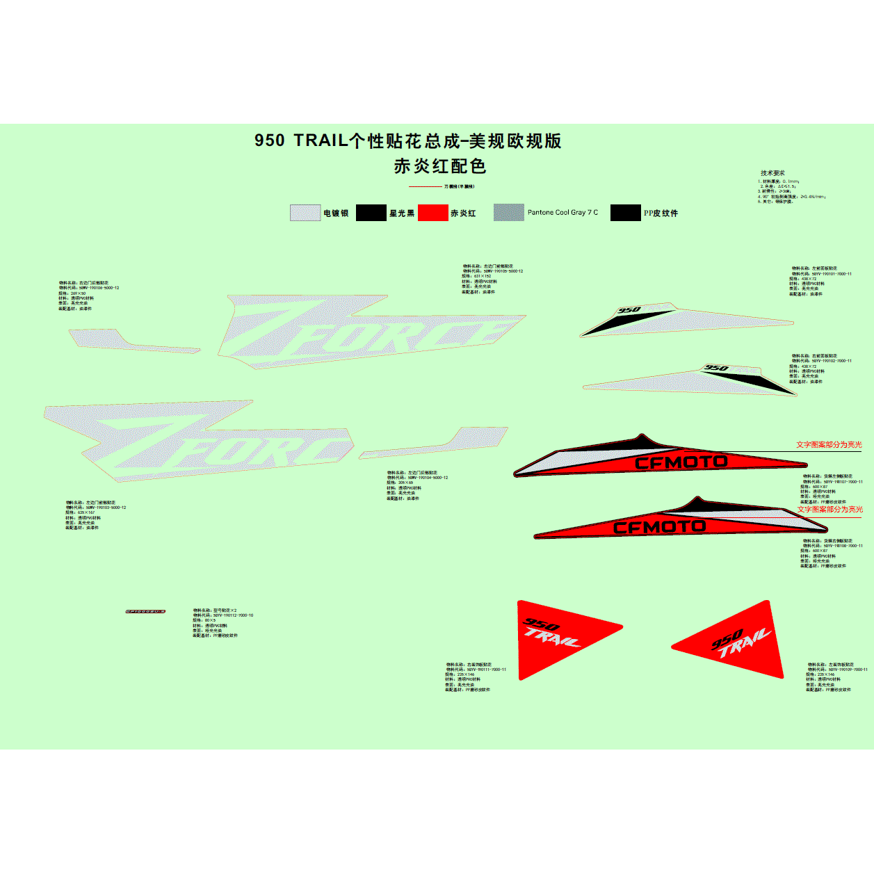 An Image of a Genuine CFMOTO Parts Schematic Diagram showing the schematic - DECAL (FORCE RED) - 2023 CFMOTO ZFORCE 950 Trail