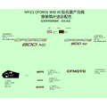 DECAL TRUE TIMBER CAMO - 2021 CFMOTO CFORCE 800 XC