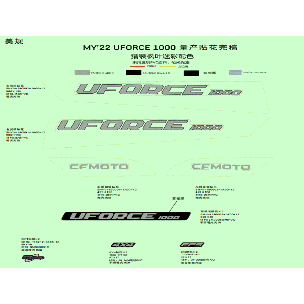An Image of a Genuine CFMOTO Parts Schematic Diagram showing the schematic - DECAL KIT - 2022 CFMOTO UFORCE 1000