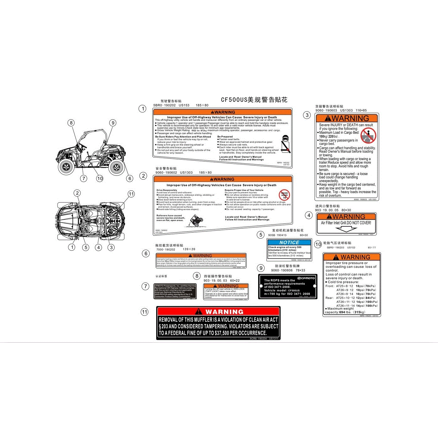 An Image of a Genuine CFMOTO Parts Schematic Diagram showing the schematic - DECAL (NA) - 2021 CFMOTO ZFORCE 500