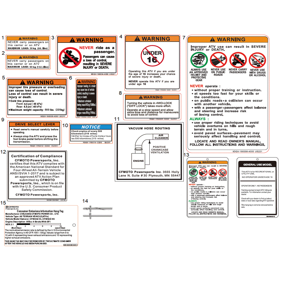 An Image of a genuine CFMOTO Parts Schematic Diagram showing the group - WARNING DECAL (NA) - 2023 CFMOTO CFORCE 400