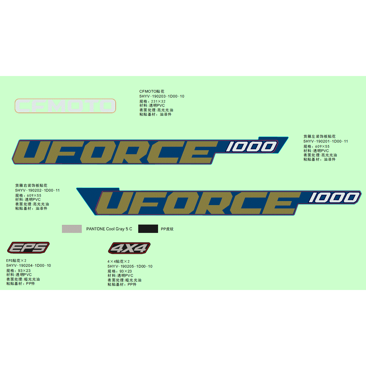 An Image of a Genuine CFMOTO Parts Schematic Diagram showing the schematic - DECAL KIT (NA & 2023 - 2023 CFMOTO UFORCE 1000