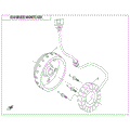 MAGNETO STATOR ASSY. (HIGH POWER) - 2021 CFMOTO CFORCE 400