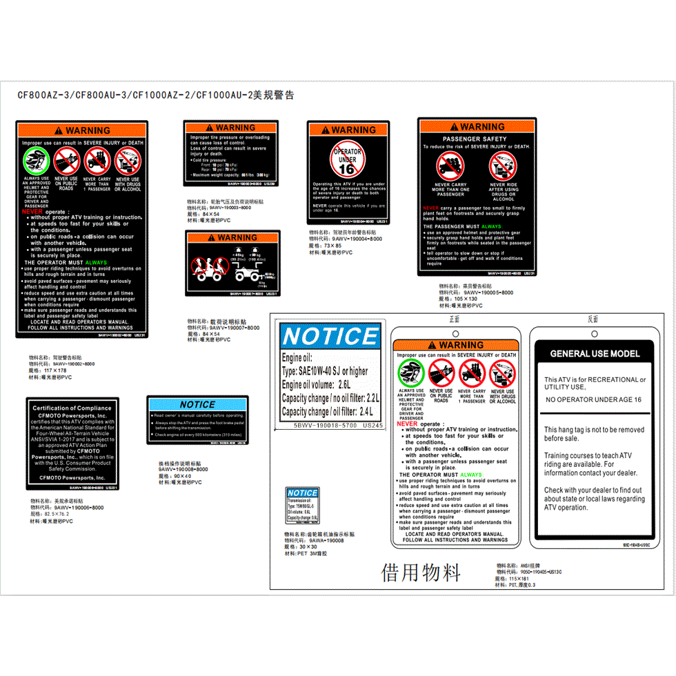 An Image of a genuine CFMOTO Parts Schematic Diagram showing the group - DECAL WARNING (NA) - 2025 CFMOTO CFORCE 1000 TOURING