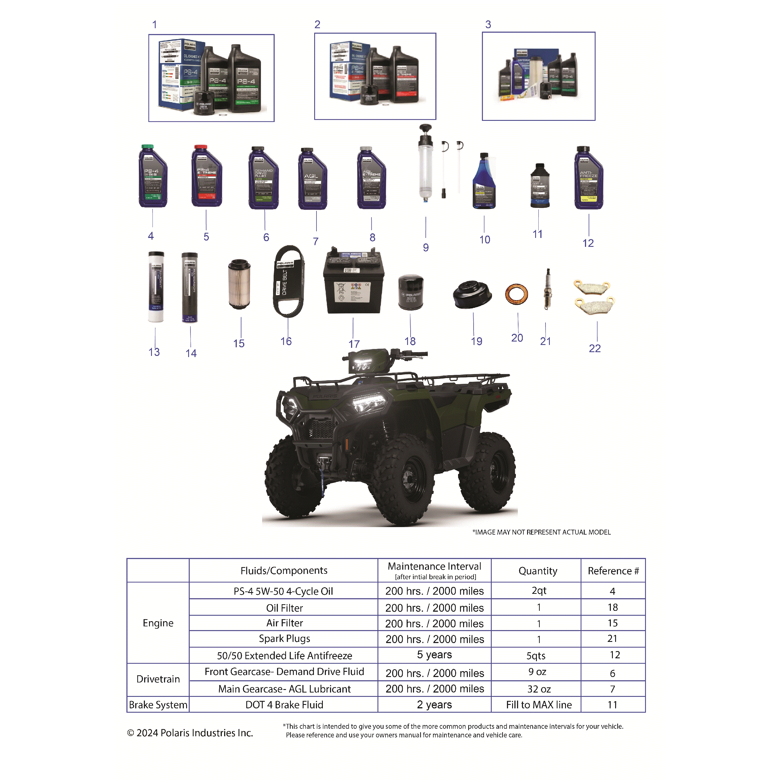An Image of a Genuine Polaris Parts Schematic Diagram showing the schematic - *SERVICE AND MAINTENANCE - 2026 POLARIS SPORTSMAN 570 EPS TRAIL