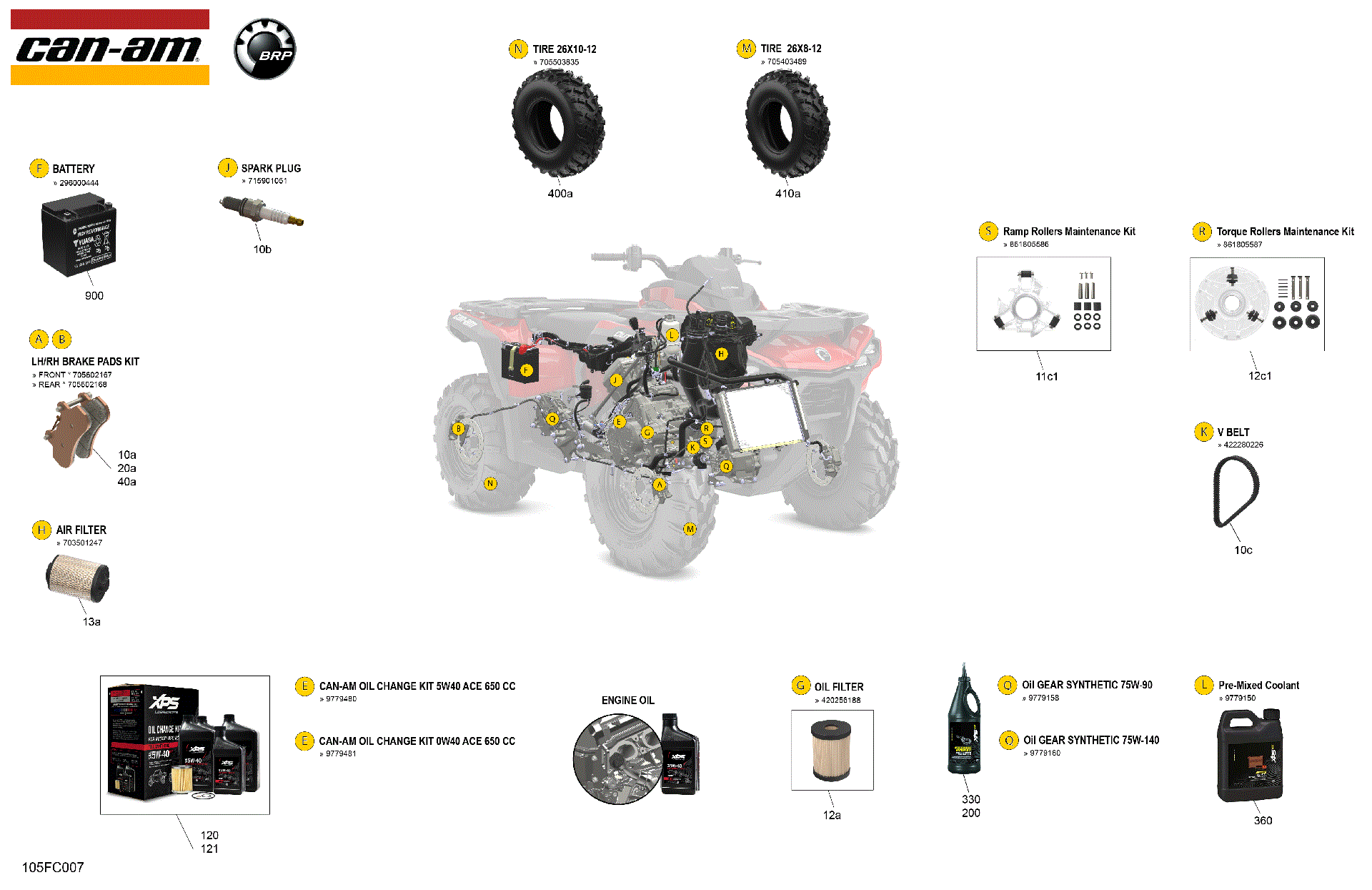 An Image of a Genuine Can-Am Parts Schematic Diagram showing the schematic - SERVICE - MAINTENANCE PARTS & FLUIDS