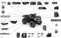 DECALS - XTP - 2020 CAN AM OUTLANDER 1000R EFI XT / XT P / X XC