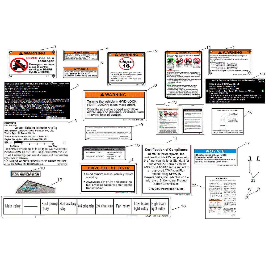 An Image of a genuine CFMOTO Parts Schematic Diagram showing the group - WARNING DECAL (NA) - 2020 CFMOTO CFORCE 500 S