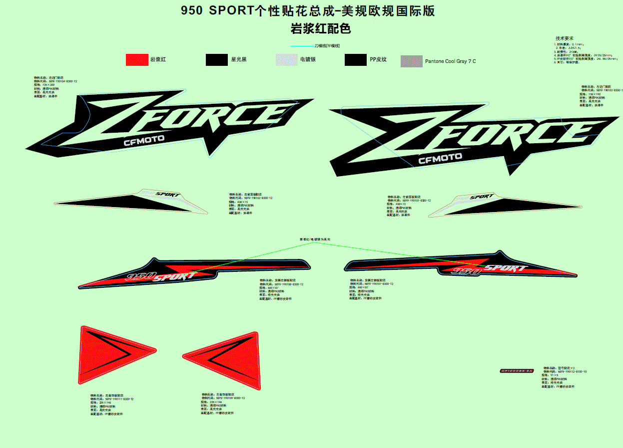 RH Side Plate Decal Cargo Box by CF Moto—bold black, white, and red “ZFORCE” and “CFMOTO” graphics for your ZFORCE 950 SPORT UTV. Includes OEM side graphics with two red triangles on light green. Get it now at Witchdoctors.com!.