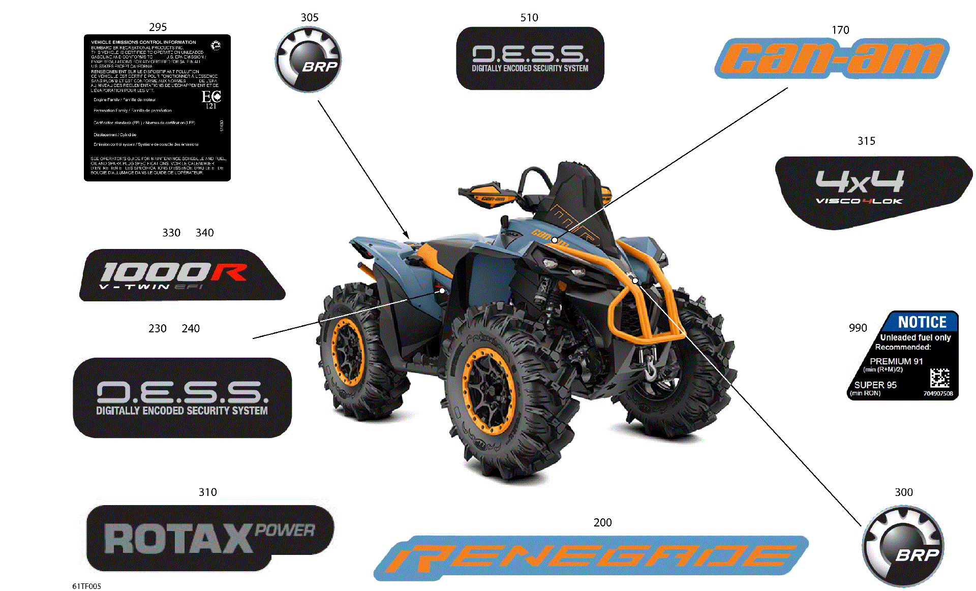 An Image of a Genuine Can-Am Parts Schematic Diagram showing the schematic - BODY - FEATURE DECALS