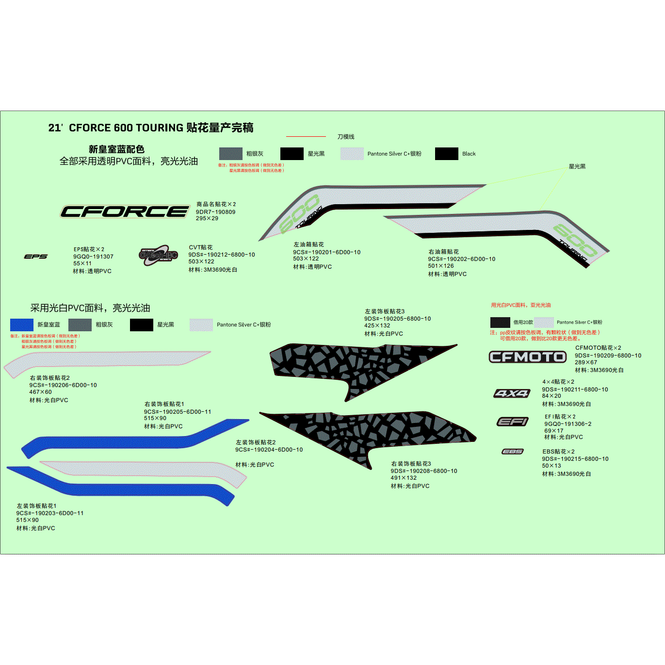 An Image of a genuine CFMOTO Parts Schematic Diagram showing the group - DECAL KITS (NEW ROYAL BLUE) - 2021 CFMOTO CFORCE 600 Touring