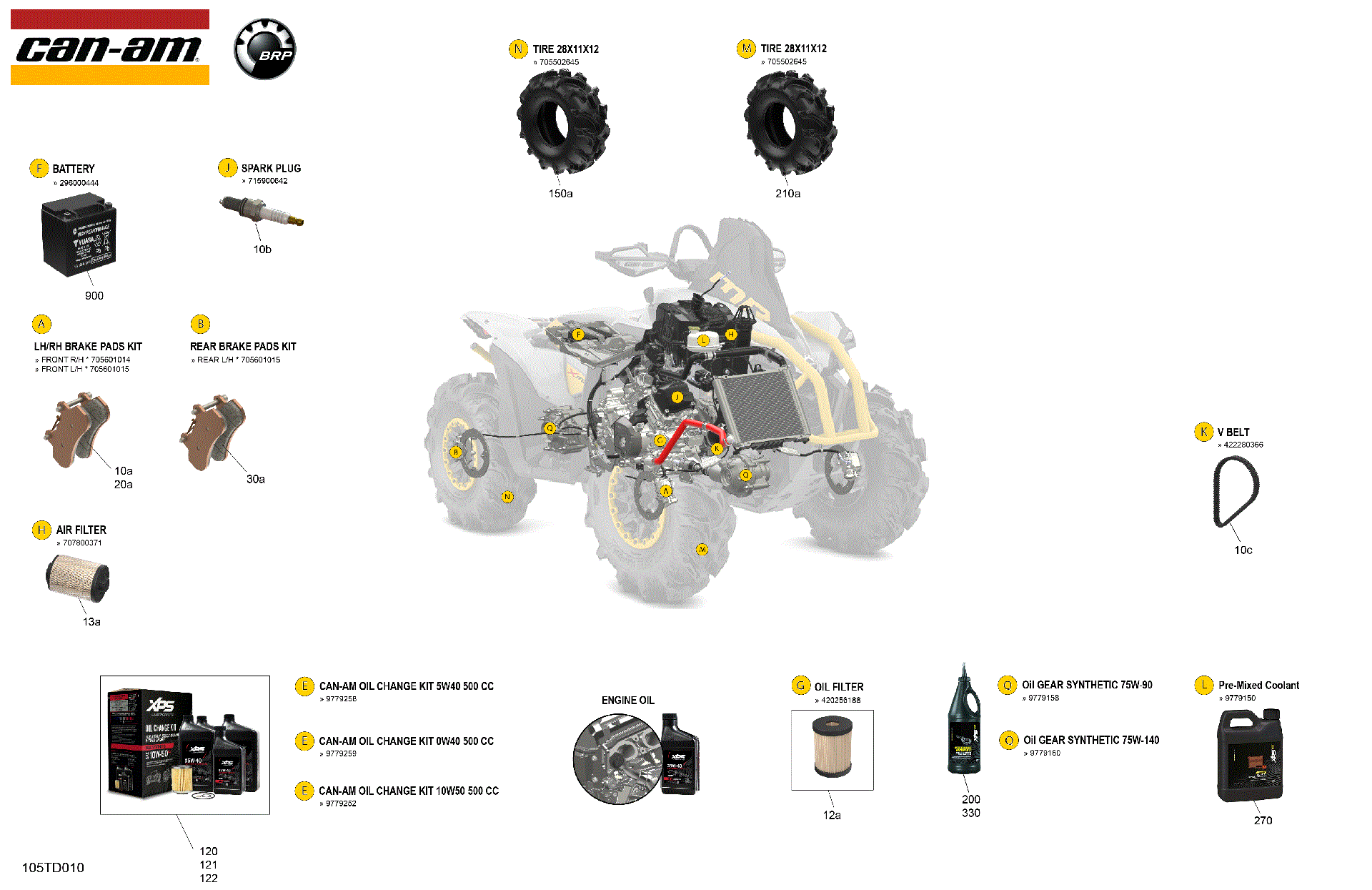 An Image of a Genuine Can-Am Parts Schematic Diagram showing the schematic - SERVICE - MAINTENANCE PARTS & FLUIDS