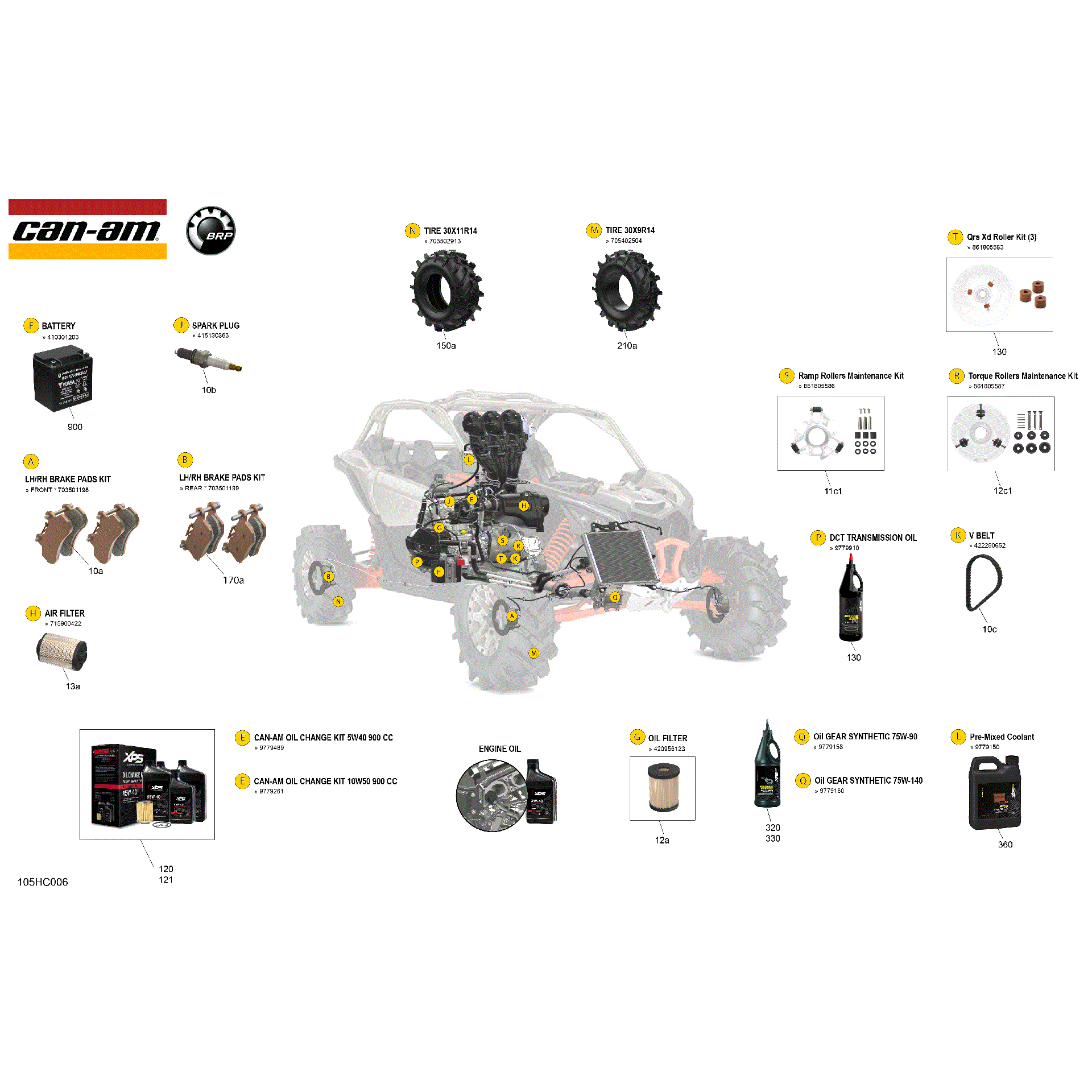 An Image of a Genuine Can-Am Parts Schematic Diagram showing the schematic - SERVICE - MAINTENANCE PARTS & FLUIDS