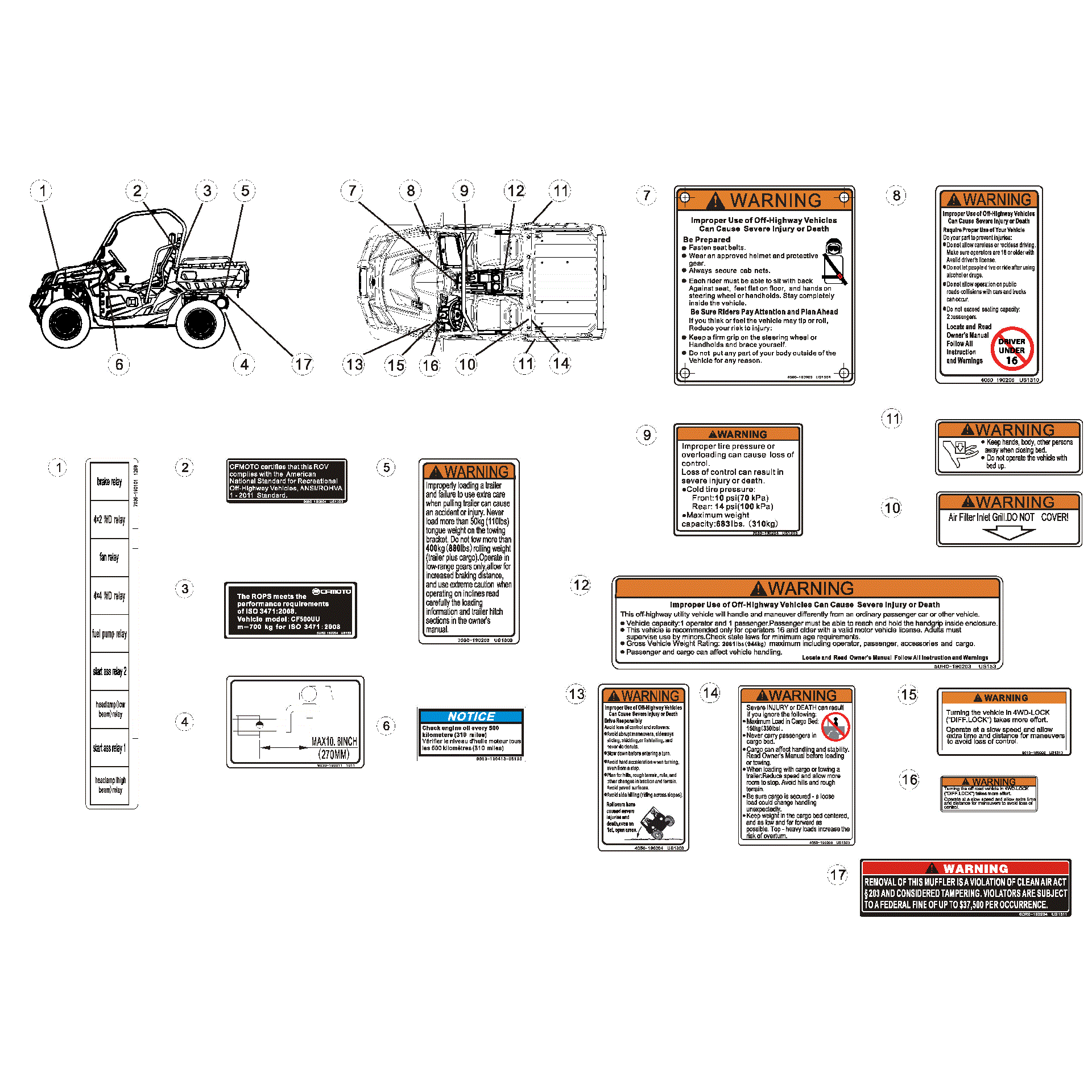 An Image of a Genuine CFMOTO Parts Schematic Diagram showing the schematic - WARNING DECALS - 2016 CFMOTO UFORCE 800