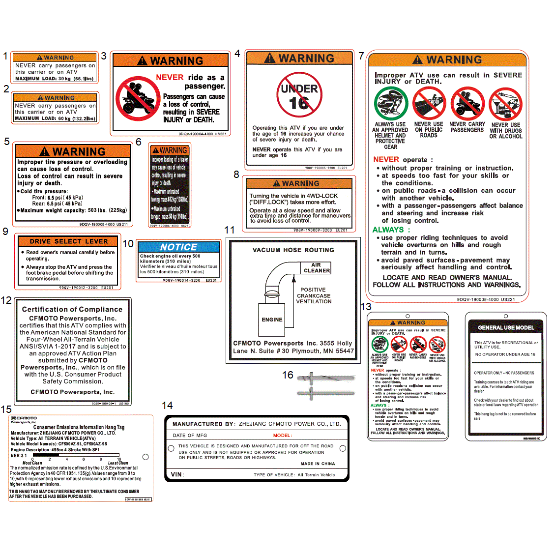 An Image of a genuine CFMOTO Parts Schematic Diagram showing the group - WARNING DECAL - 2022 CFMOTO CFORCE 400