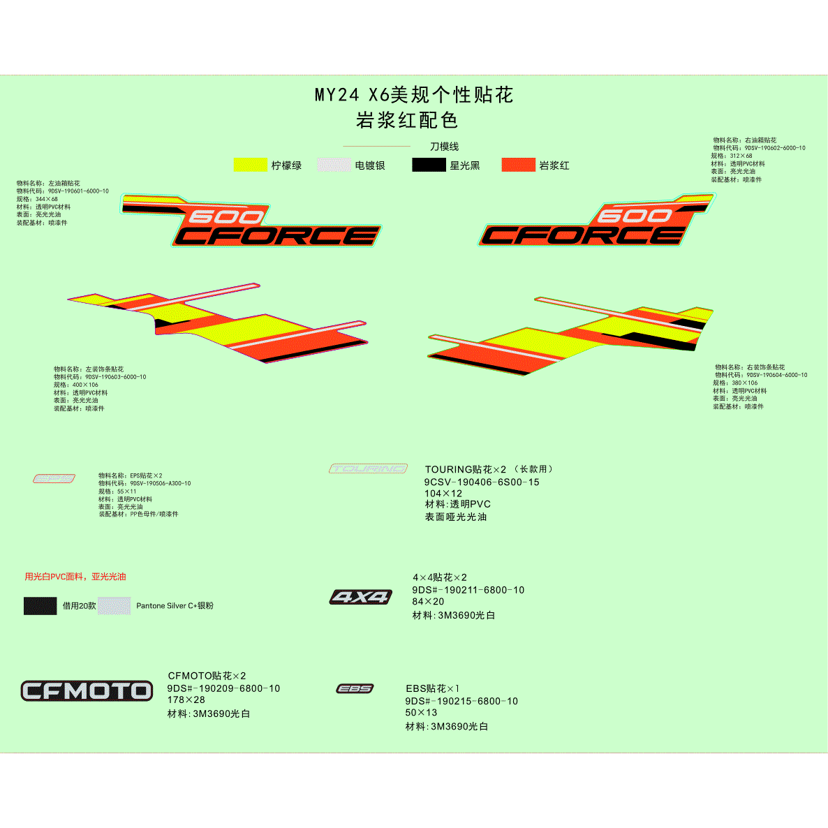 An Image of a genuine CFMOTO Parts Schematic Diagram showing the group - DECAL KITS(MAGMA RED) - 2024 CFMOTO CFORCE 600 TOURING
