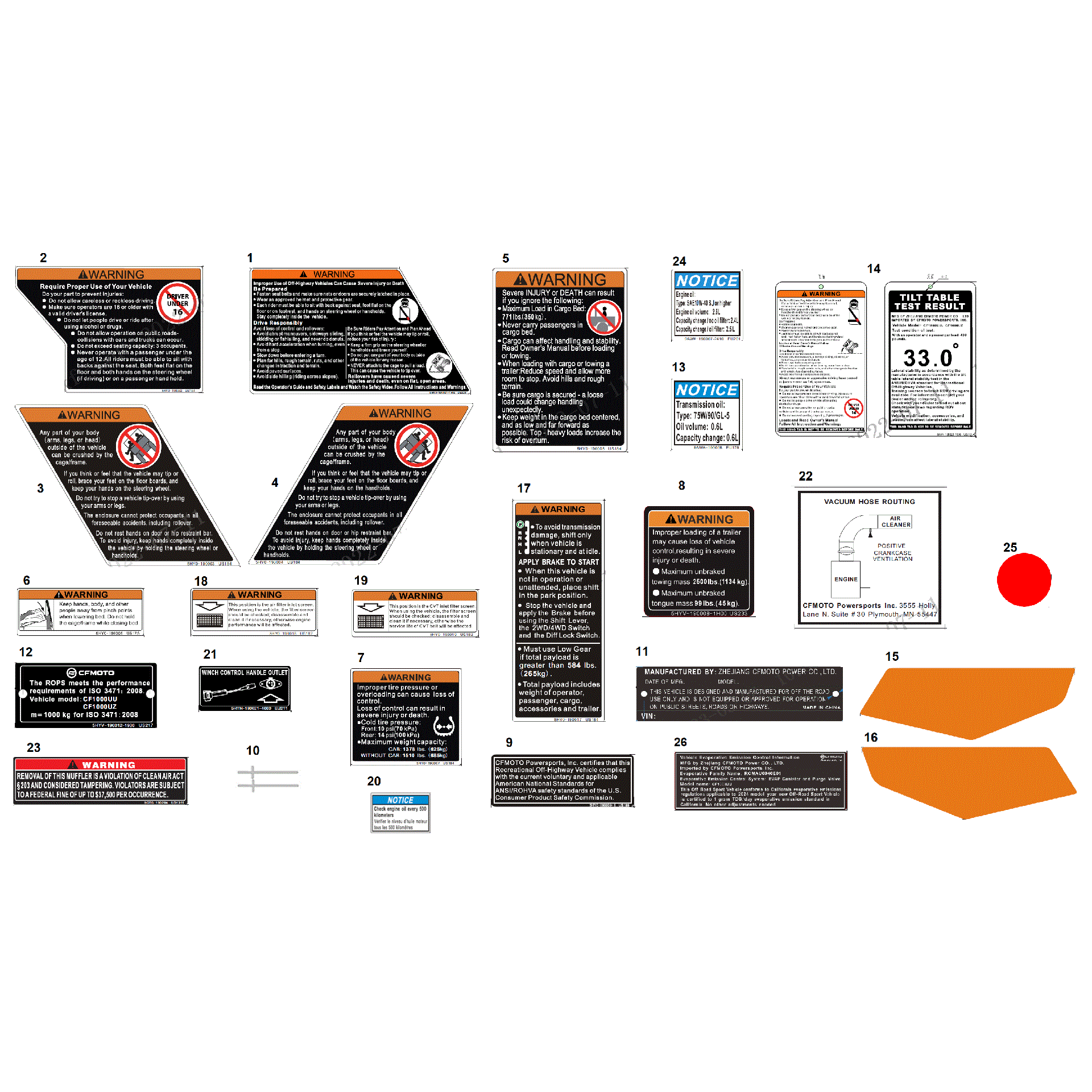 An Image of a Genuine CFMOTO Parts Schematic Diagram showing the schematic - WARNING DECAL KITS(US) - 2024 CFMOTO UFORCE 1000