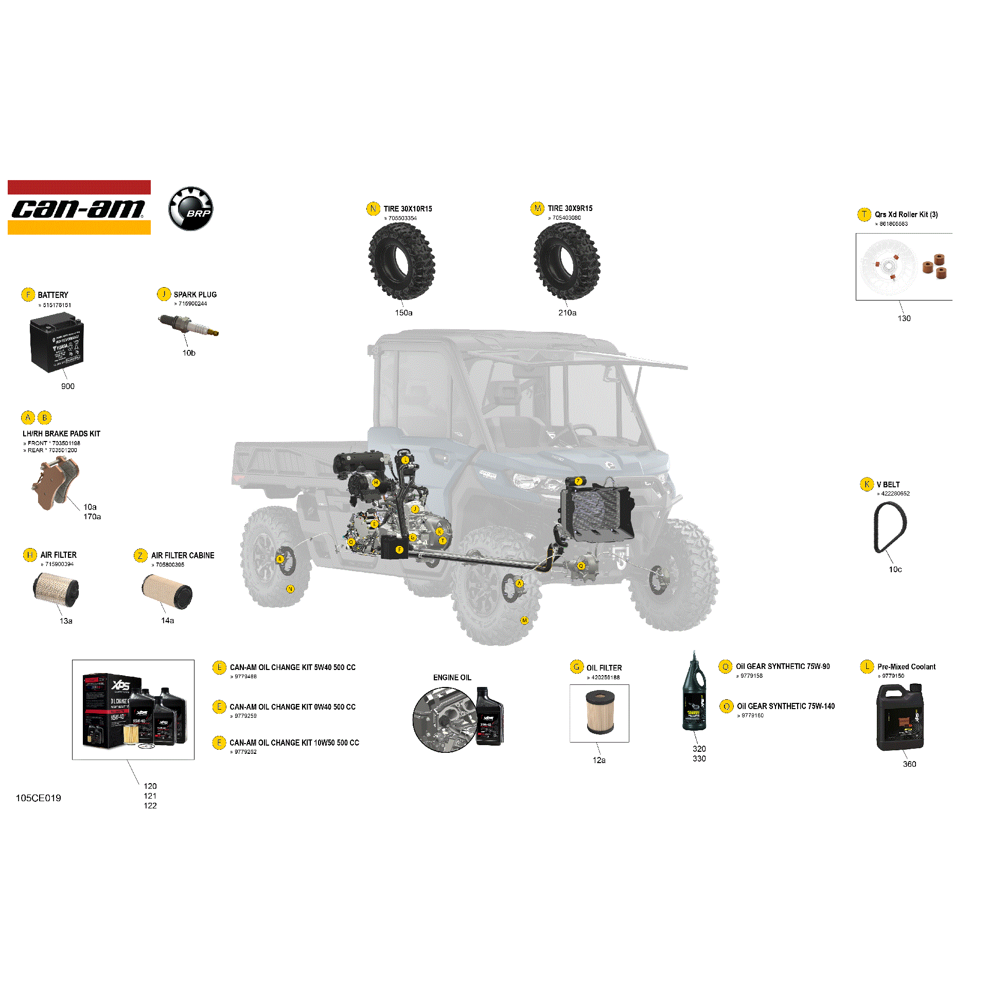 An Image of a Genuine Can-Am Parts Schematic Diagram showing the schematic - SERVICE - MAINTENANCE PARTS & FLUIDS