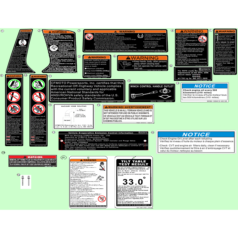 An Image of a Genuine CFMOTO Parts Schematic Diagram showing the schematic - WARNING DECAL (NA) - 2023 CFMOTO UFORCE 600
