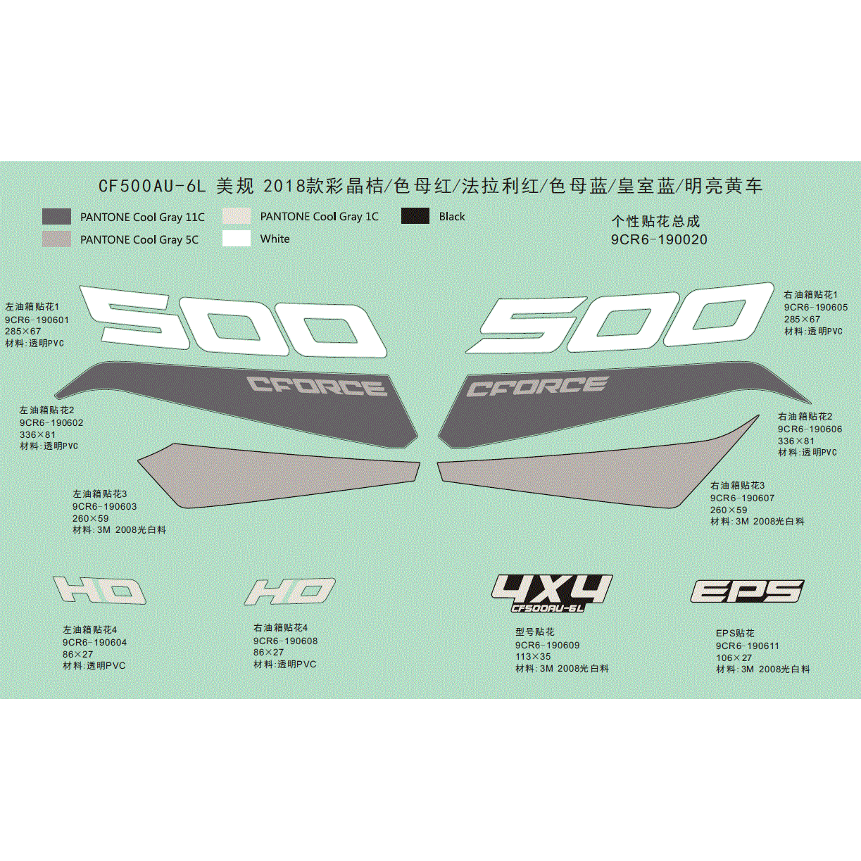An Image of a genuine CFMOTO Parts Schematic Diagram showing the group - DECALS (USA) - 2018 CFMOTO CFORCE 500 HO