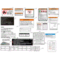 WARNING DECAL (NA) - 2022 CFMOTO CFORCE 500 S