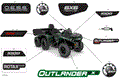 BODY - DECALS - 2023 CAN AM OUTLANDER MAX 1000R 6X6 EFI XT
