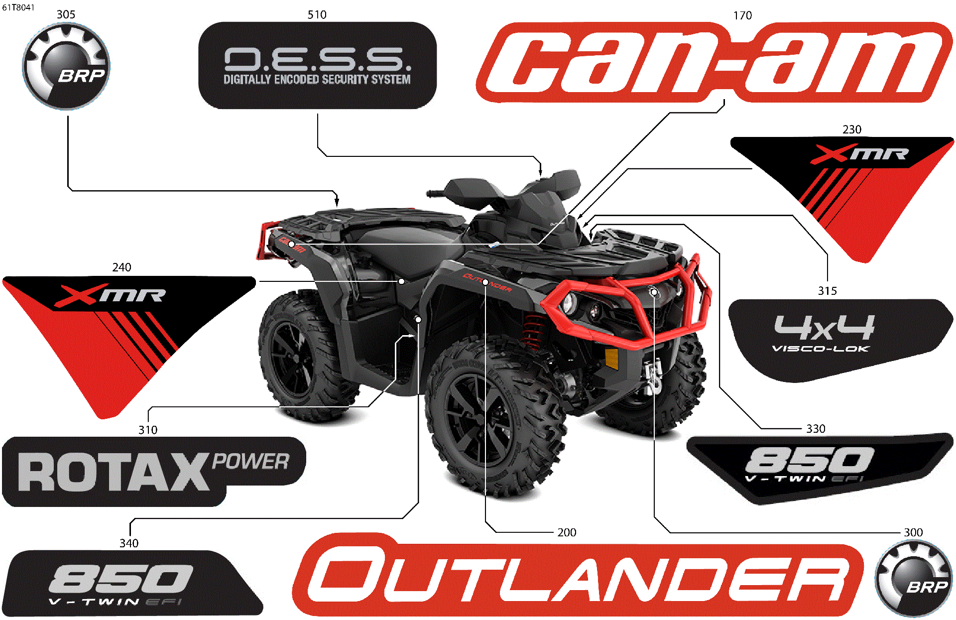 An Image of a Genuine Can-Am Parts Schematic Diagram showing the schematic - BODY - FEATURE DECALS