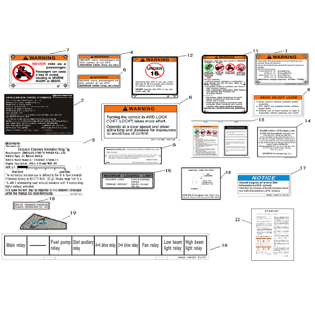An Image of a genuine CFMOTO Parts Schematic Diagram showing the group - WARNING DECAL (USA - 2018 CFMOTO CFORCE 500 S