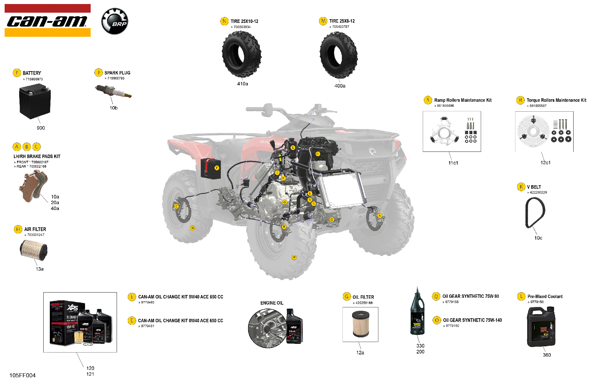 An Image of a Genuine Can-Am Parts Schematic Diagram showing the schematic - SERVICE - MAINTENANCE PARTS & FLUIDS