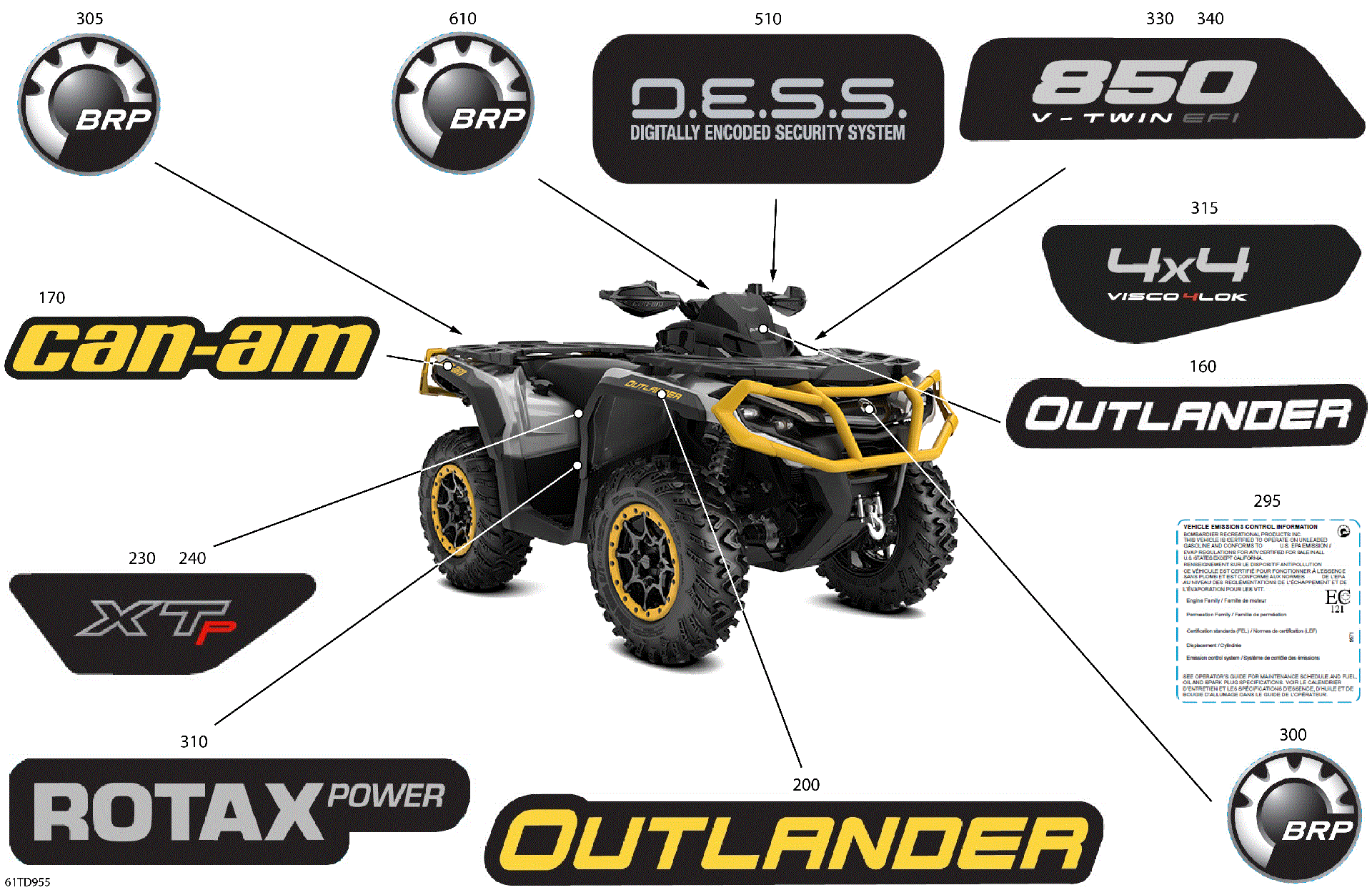 An Image of a Genuine Can-Am Parts Schematic Diagram showing the schematic - BODY - FEATURE DECALS