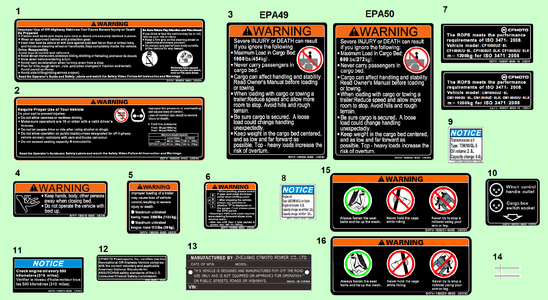 The Anti-Rolling Bar Warning Label by CF Moto features safety warnings, operation instructions, and hazard symbols on a light green background—perfect for finding authentic replacements at Witchdoctors.com.