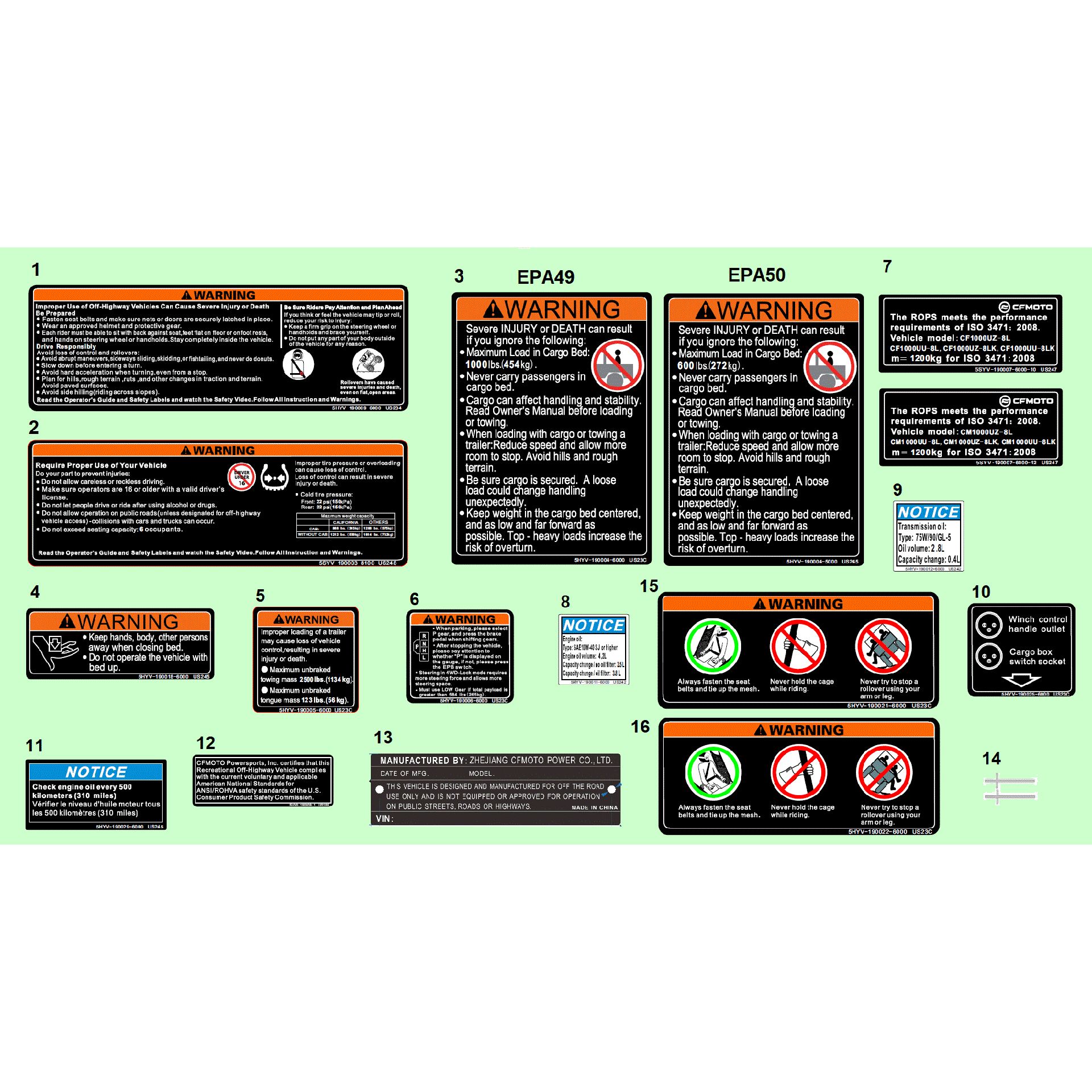 An Image of a Genuine CFMOTO Parts Schematic Diagram showing the schematic - WARNING DECAL (NA) - 2025 CFMOTO UFORCE U10XL PRO