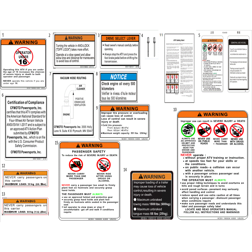 An Image of a genuine CFMOTO Parts Schematic Diagram showing the group - WARNING DECAL (NA) - 2025 CFMOTO CFORCE 600 TOURING