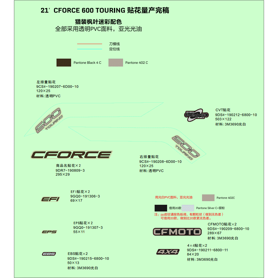 An Image of a genuine CFMOTO Parts Schematic Diagram showing the group - DECAL KITS (TRUE TIMBER CAMO) - 2021 CFMOTO CFORCE 600 Touring