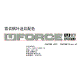 DECAL KITS (TIMBER CAMO) - 2025 CFMOTO UFORCE U10 PRO