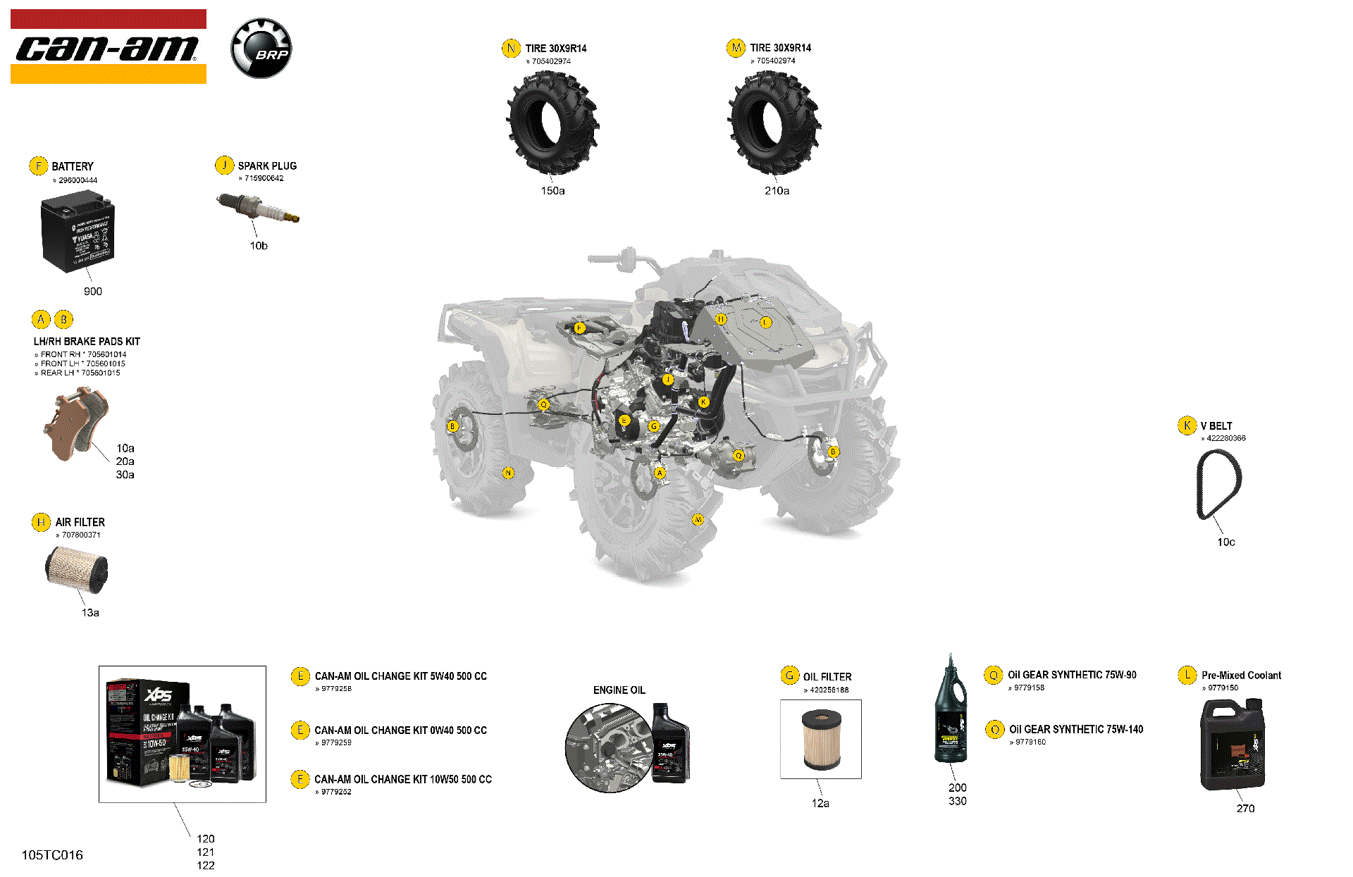 An Image of a Genuine Can-Am Parts Schematic Diagram showing the schematic - SERVICE - MAINTENANCE PARTS & FLUIDS