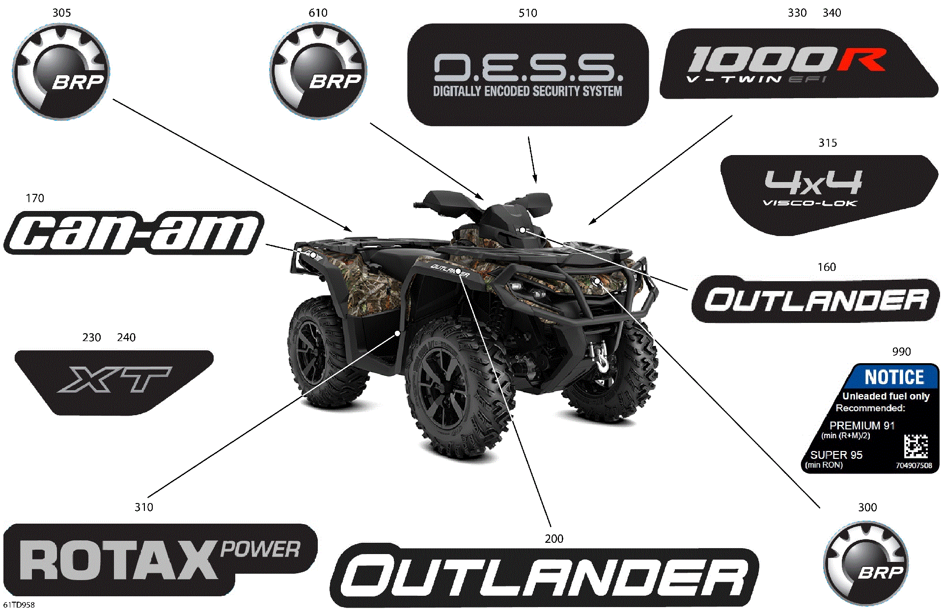 An Image of a Genuine Can-Am Parts Schematic Diagram showing the schematic - BODY - FEATURE DECALS