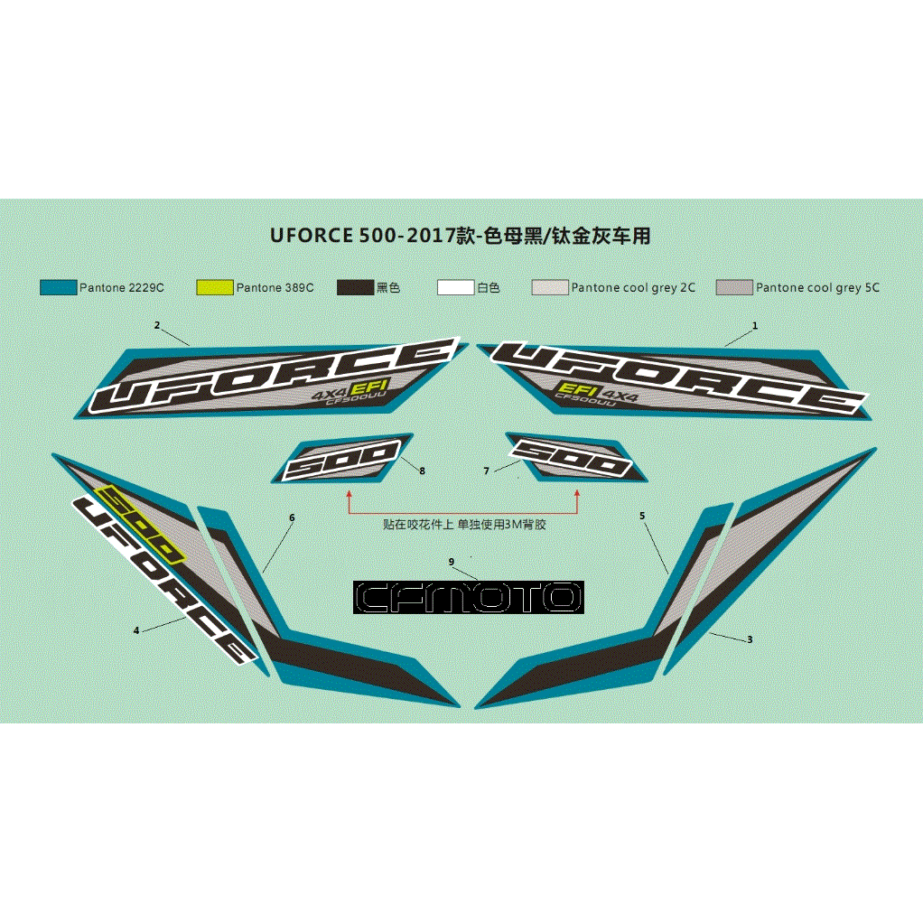 An Image of a Genuine CFMOTO Parts Schematic Diagram showing the schematic - 2017 MODELS USA INJECTED BLACK/TITANIUM GREY DECALS - 2017 CFMOTO UFORCE 500