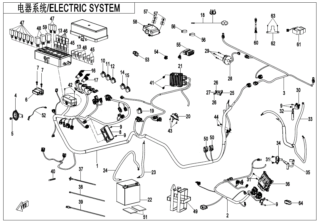 Labeled diagram of a vehicle’s electric system, featuring numbered components, wires, and connectors. Chinese and English headers. Ideal reference for sourcing the Taillight Auxiliary Cable by CF Moto or related ATV parts at Witchdoctors.com.